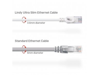 0.3m Cat.6A U/UTP Ultra Slim Network Cable, Grey 3