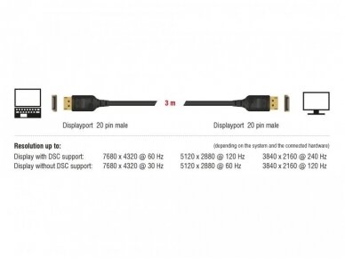 DisplayPort 1.4 kabelis 8K 60Hz, 3m 2