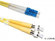 FC/LC dvigubas vienmodis komutacinis kabelis 10m