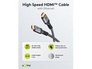 HDMI kabelis 1m, 4K 11