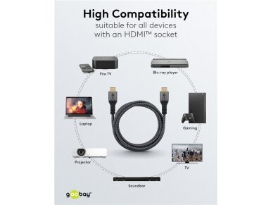 HDMI kabelis 1m, 4K 6