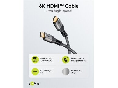 HDMI kabelis 5m, 8K 8