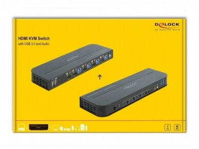 HDMI KVM perjungėjas 4>1, USB3.0, 4K, audio 2