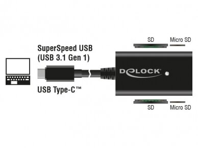 Keitiklis USB-C 3.1 į SD, micro SD, MMC kortelių skaitytuvą 2