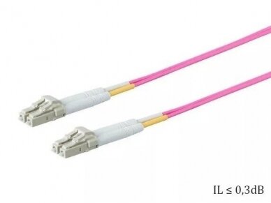 LC/LC dvigubas daugiamodis OM4 komut. kabelis 0.5m S3