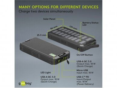 Ličio akumuliatorius 20000mAh USB-C, PD, QC3.0, Solar 9