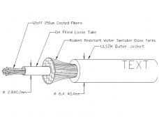 Optinis kabelis 12x50/125 vidinis/išorinis OM3