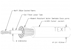 Optinis kabelis 8x50/125 vidinis/išorinis