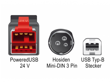 PoweredUSB kabelis 24V į USB B, Hosiden Mini-DIN 3, 1m POS 3
