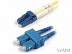 SC/LC dvigubas vienmodis komutacinis kabelis 5m S3