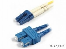 SC/LC dvigubas vienmodis komutacinis kabelis 0.5m
