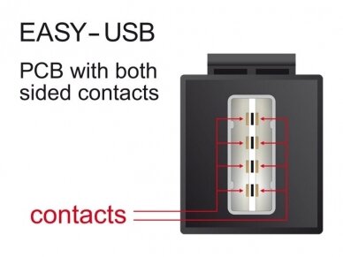 USB 2.0 A-A perėjimas, Keystone, juodas 1