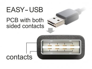 USB 2.0 kabelis  A - A, 1m, kampinis 2