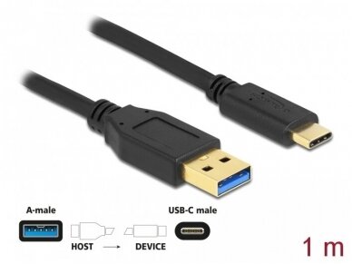 USB-C A 3.2 Gen 2 kabelis 1m 10Gbps, 100W