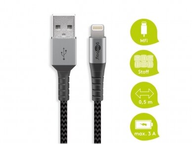 USB kabelis A - Lightning 0.5m tekstilė